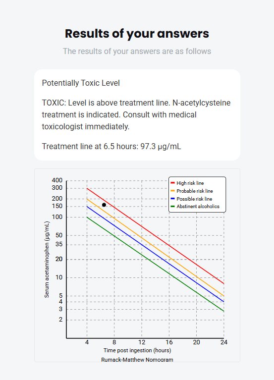 RumackCalc: Fast, Accurate Acetaminophen Overdose Assessment