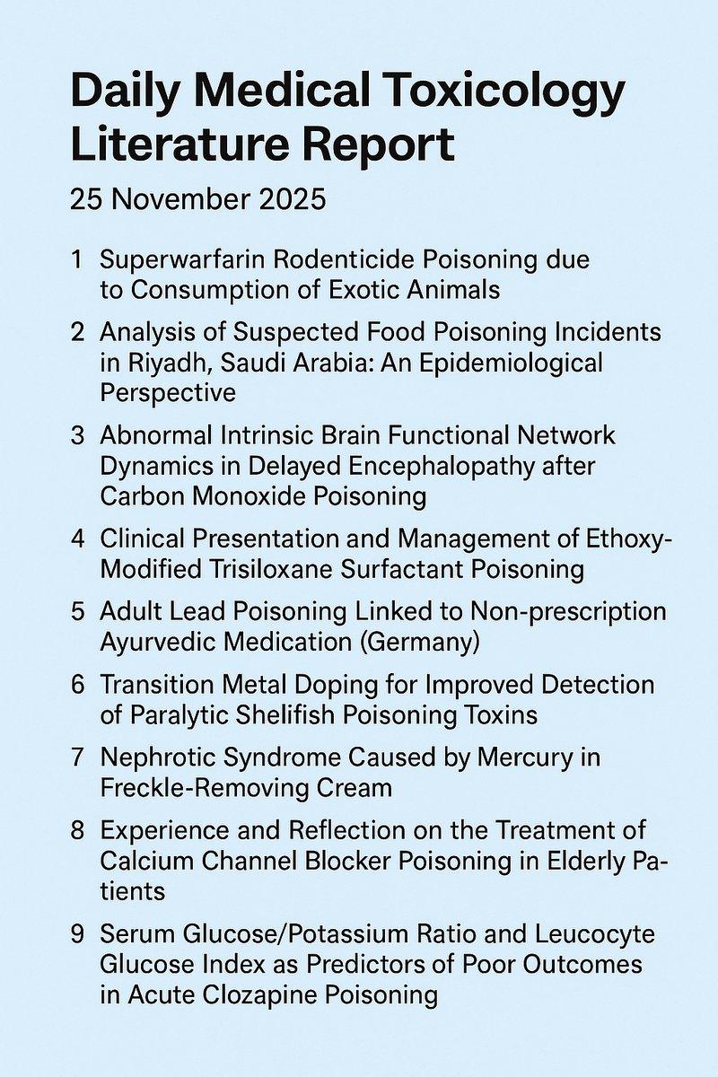 Infographic titled “Daily Medical Toxicology Literature Report – 25 November 2025” summarizing nine new poisoning studies, including superwarfarin rodenticide ingestion, food poisoning in Riyadh, carbon monoxide delayed encephalopathy, surfactant herbicide ingestion, Ayurvedic lead poisoning, paralytic shellfish toxins, mercury cosmetic nephrotic syndrome, elderly calcium channel blocker overdose, and clozapine poisoning outcomes