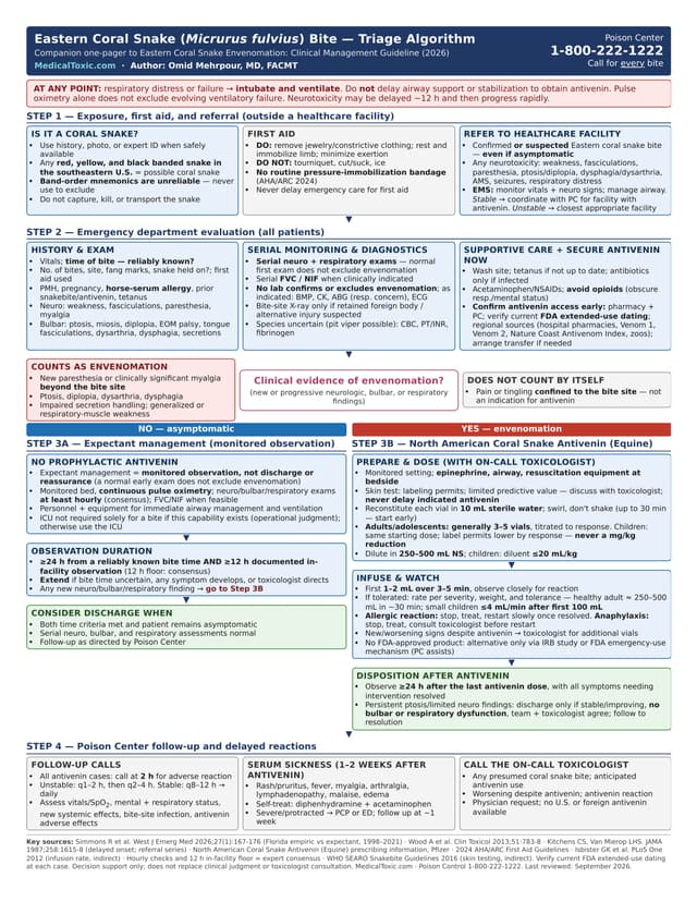 Full Eastern coral snake envenomation pathway covering first aid, emergency evaluation, observation, antivenin dosing, discharge, and poison center follow-up